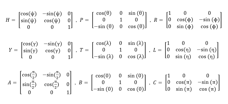 Matrices.PNG