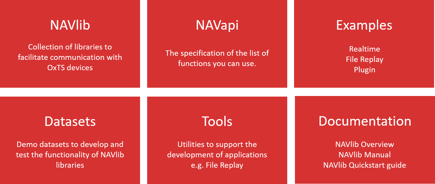 NAVSDK_overview_no_bg.png