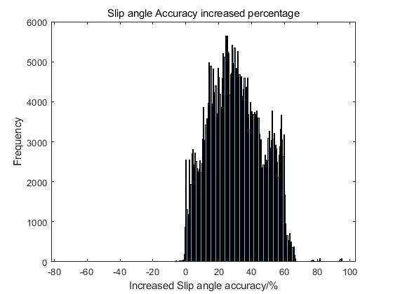 Slip-Inc.jpg