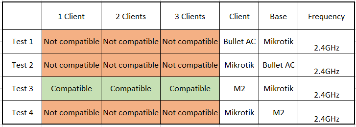 compatibility_table.PNG